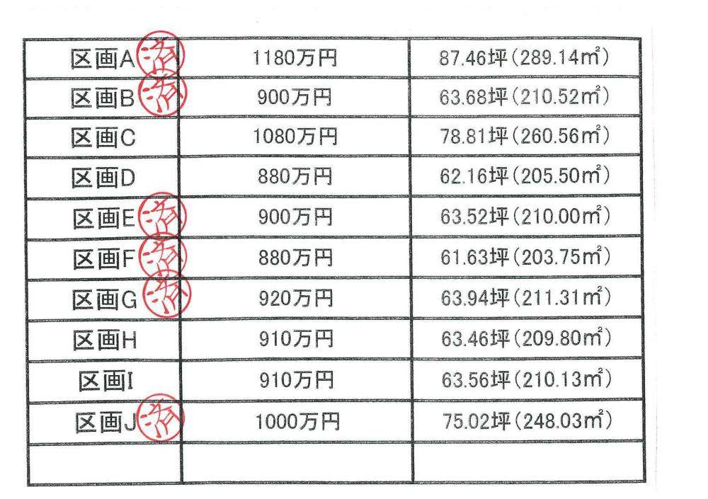 森宿・狐石 写真